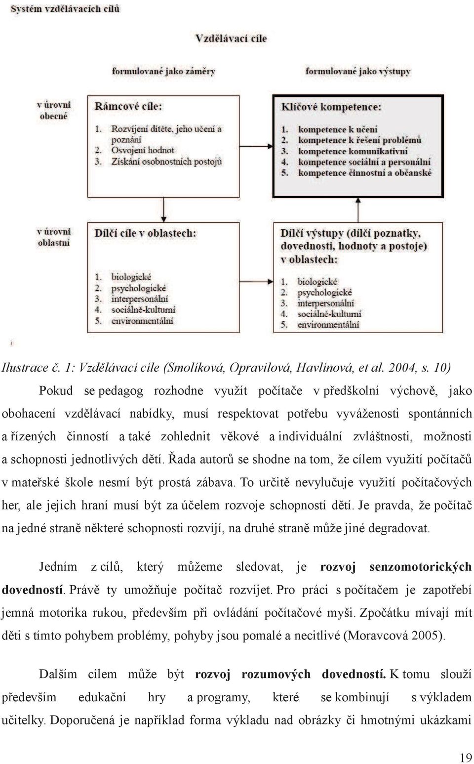 individuální zvláštnosti, možnosti a schopnosti jednotlivých dtí. ada autor se shodne na tom, že cílem využití poíta v mateské škole nesmí být prostá zábava.