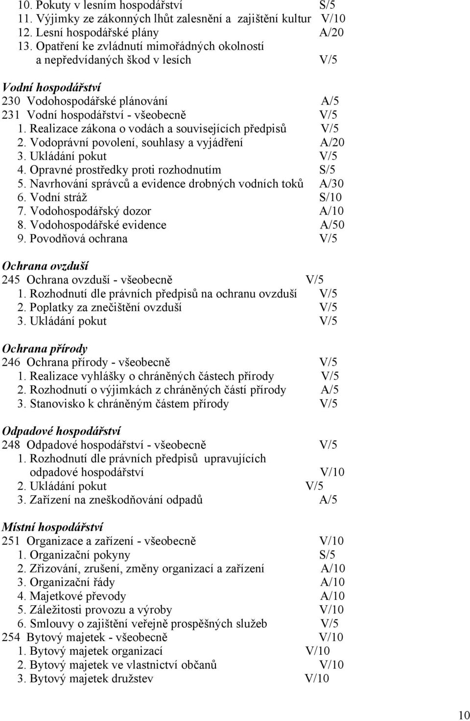 Realizace zákona o vodách a souvisejících předpisů V/5 2. Vodoprávní povolení, souhlasy a vyjádření A/20 3. Ukládání pokut V/5 4. Opravné prostředky proti rozhodnutím S/5 5.