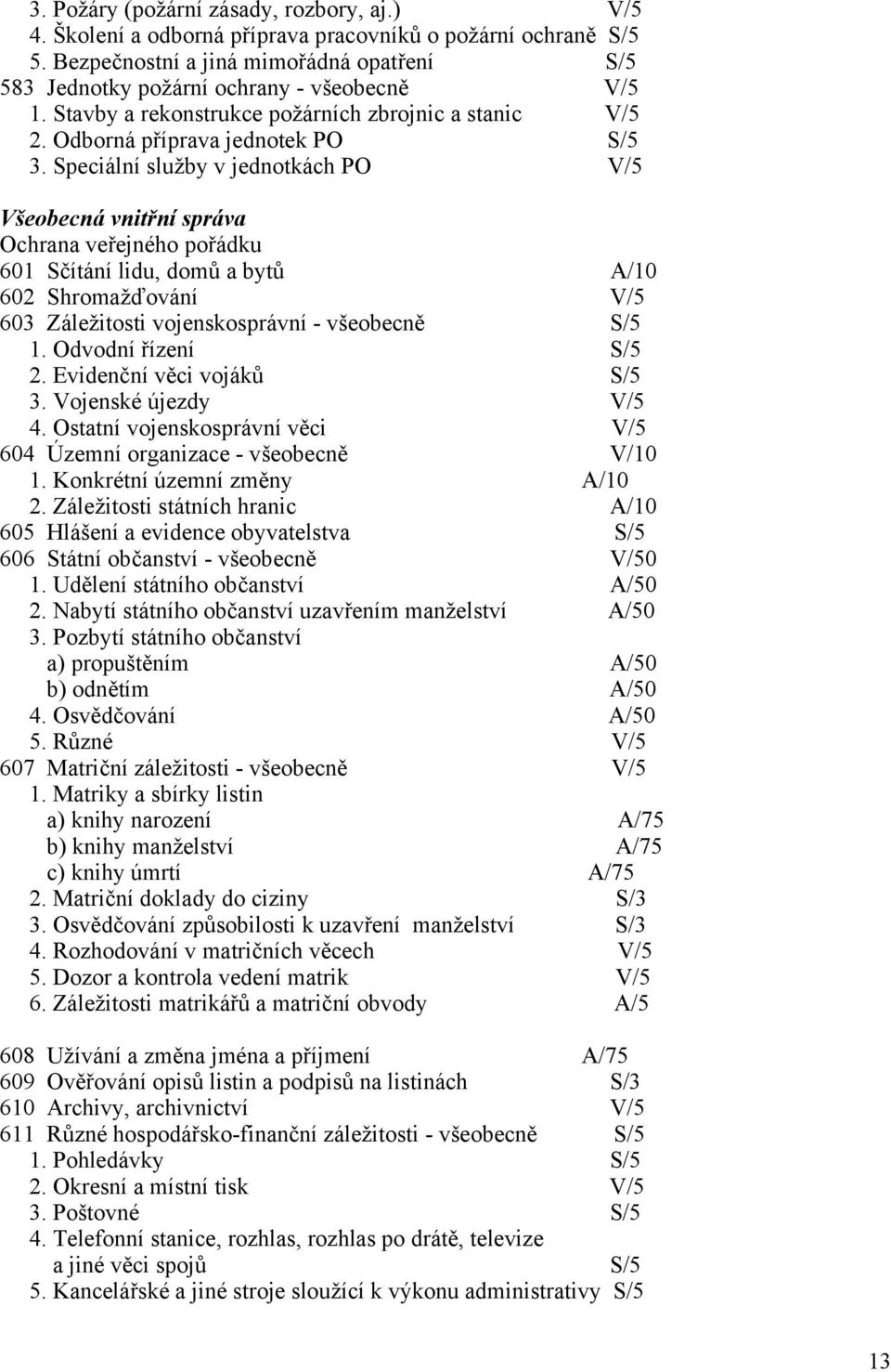 Speciální služby v jednotkách PO V/5 Všeobecná vnitřní správa Ochrana veřejného pořádku 601 Sčítání lidu, domů a bytů A/10 602 Shromažďování V/5 603 Záležitosti vojenskosprávní - všeobecně S/5 1.