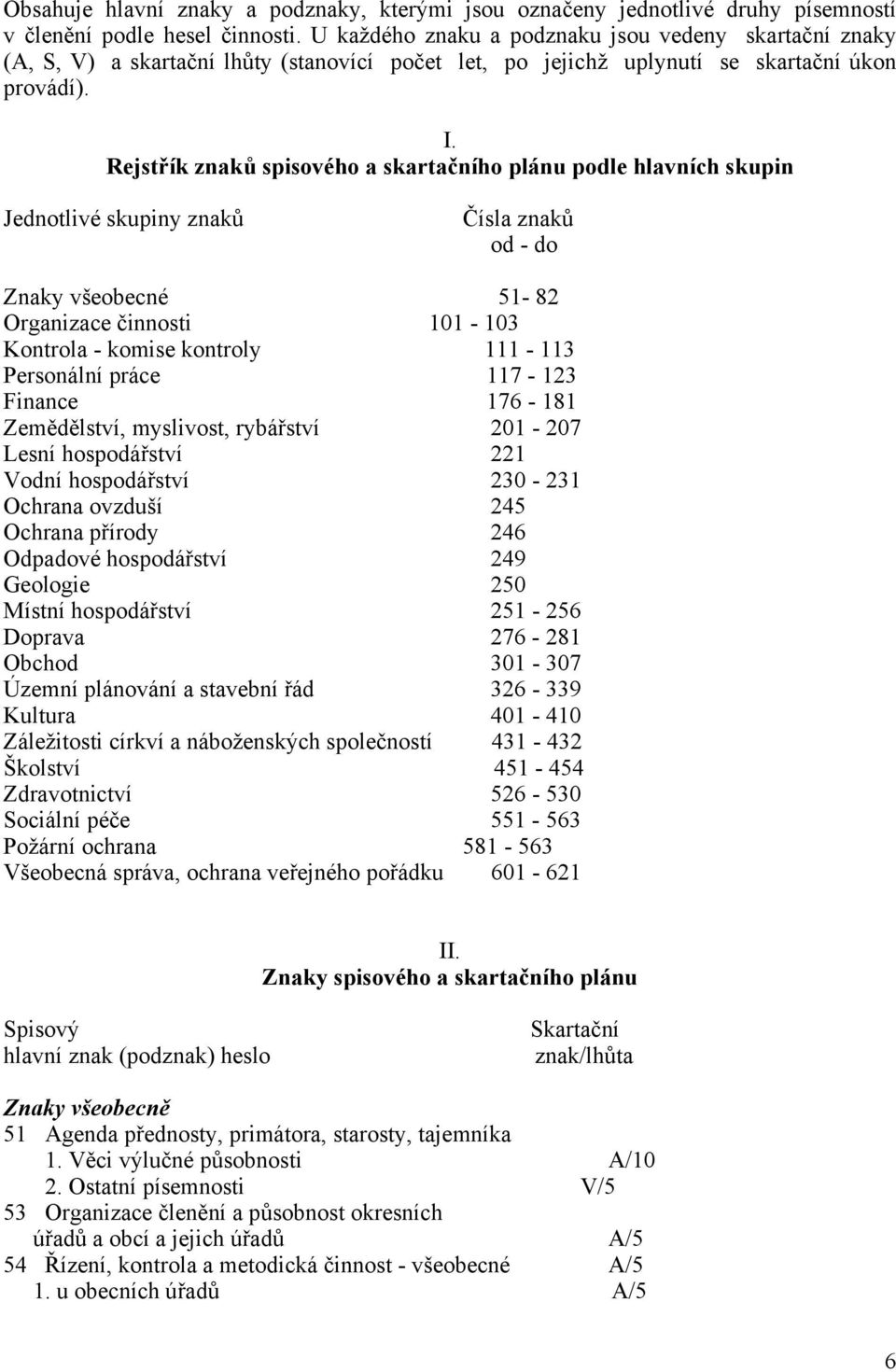 Rejstřík znaků spisového a skartačního plánu podle hlavních skupin Jednotlivé skupiny znaků Čísla znaků od - do Znaky všeobecné 51-82 Organizace činnosti 101-103 Kontrola - komise kontroly 111-113