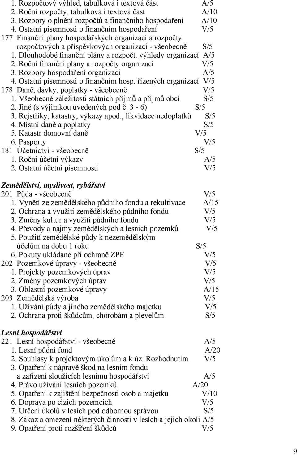 výhledy organizací A/5 2. Roční finanční plány a rozpočty organizací V/5 3. Rozbory hospodaření organizací A/5 4. Ostatní písemnosti o finančním hosp.