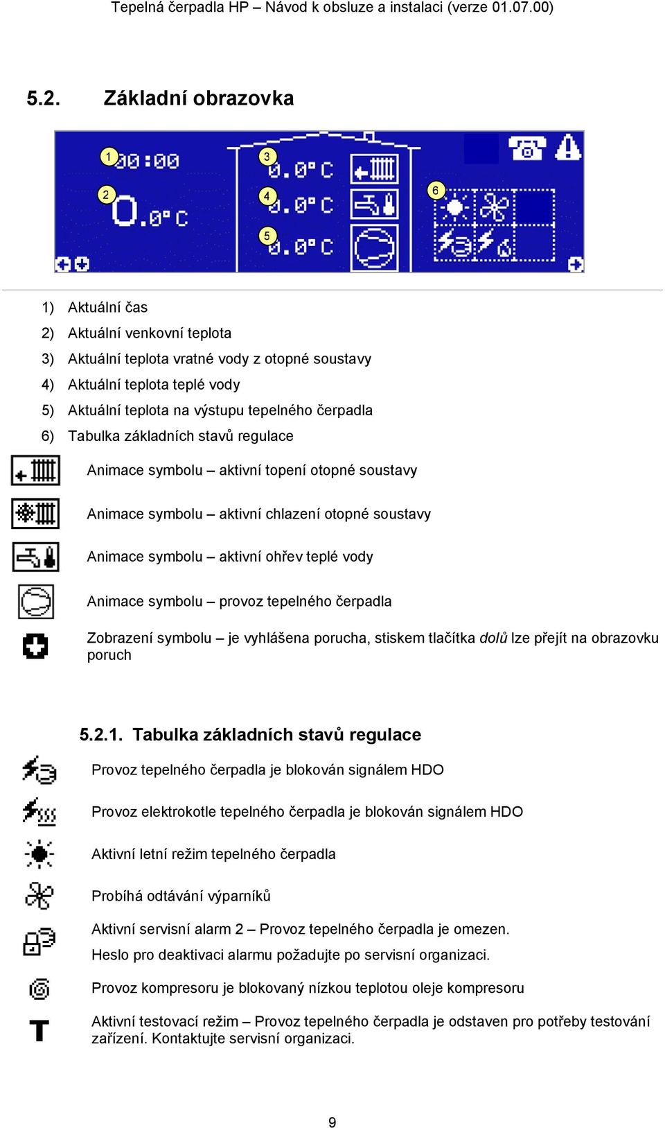 Animace symbolu provoz tepelného čerpadla Zobrazení symbolu je vyhlášena porucha, stiskem tlačítka dolů lze přejít na obrazovku poruch 5.2.1.