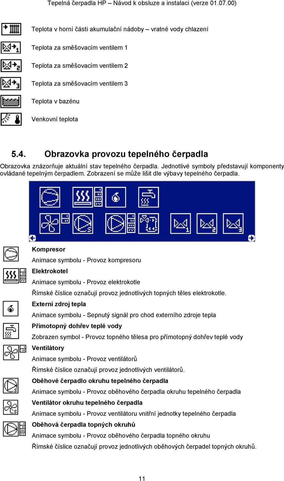 Zobrazení se může lišit dle výbavy tepelného čerpadla.