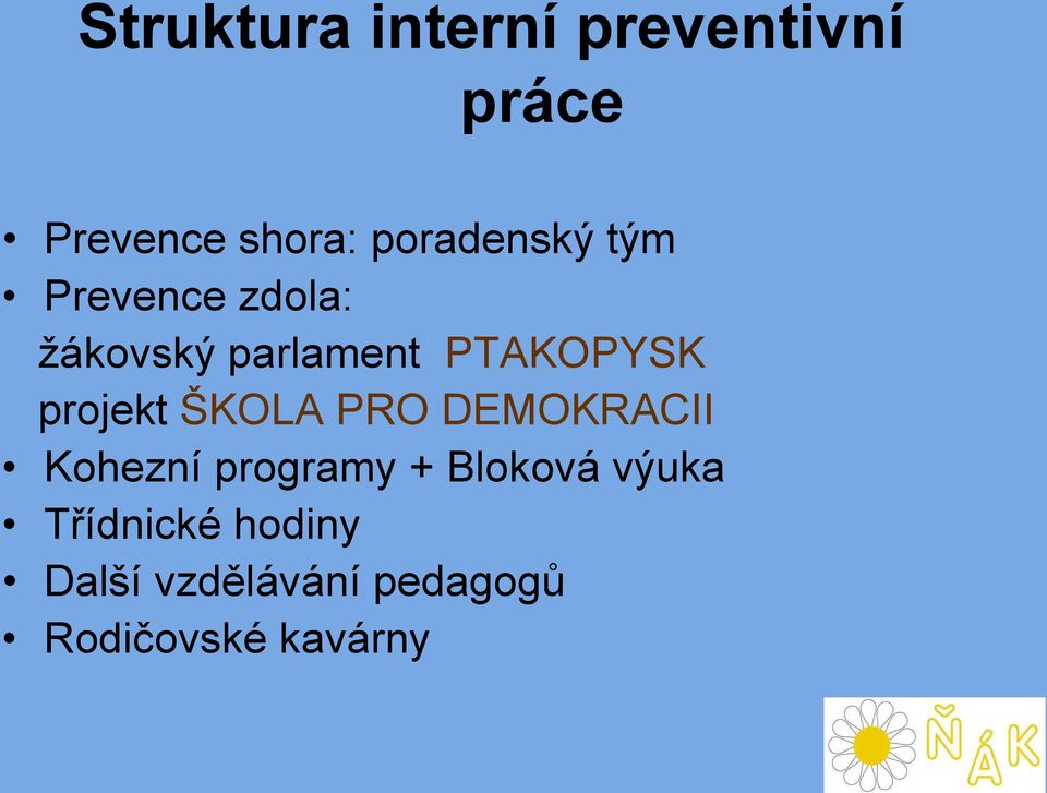 PTAKOPYSK projekt ŠKOLA PRO DEMOKRACII Kohezní programy +