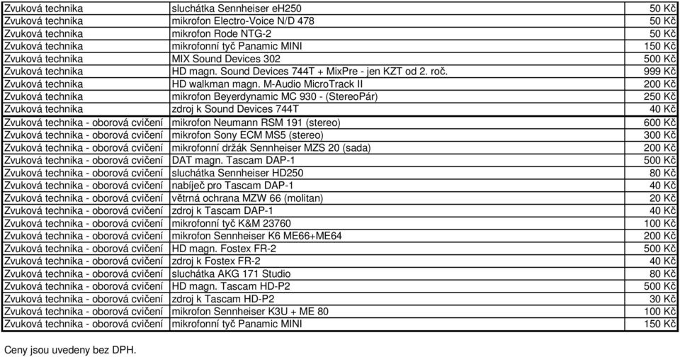 M-Audio MicroTrack II 200 Kč Zvuková technika mikrofon Beyerdynamic MC 930 - (StereoPár) 250 Kč Zvuková technika zdroj k Sound Devices 744T 40 Kč Zvuková technika - oborová cvičení mikrofon Neumann