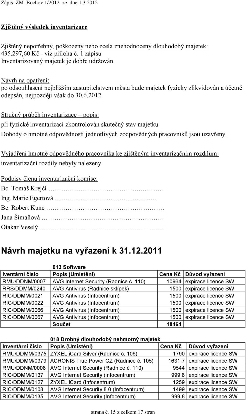 2012 Stručný průběh inventarizace popis: při fyzické inventarizaci zkontrolován skutečný stav majetku Dohody o hmotné odpovědnosti jednotlivých zodpovědných pracovníků jsou uzavřeny.