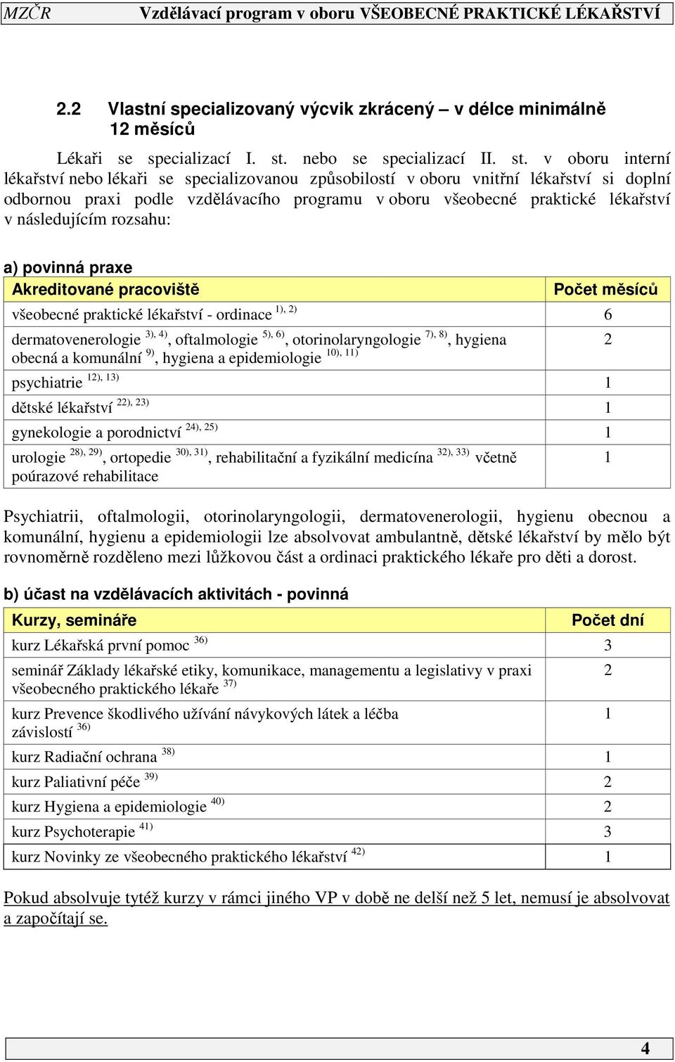 v oboru interní lékařství nebo lékaři se specializovanou způsobilostí v oboru vnitřní lékařství si doplní odbornou praxi podle vzdělávacího programu v oboru všeobecné praktické lékařství v