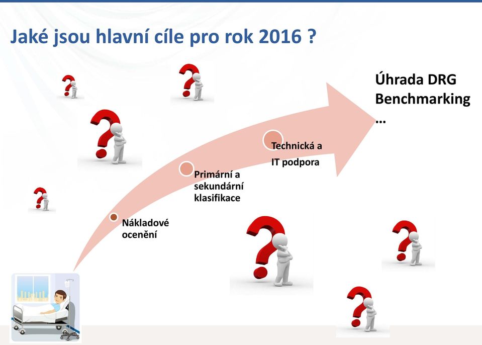 Primární a sekundární klasifikace