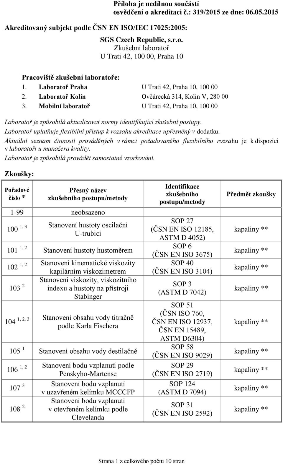 Laboratoř uplatňuje flexibilní přístup k rozsahu akreditace upřesněný v dodatku.