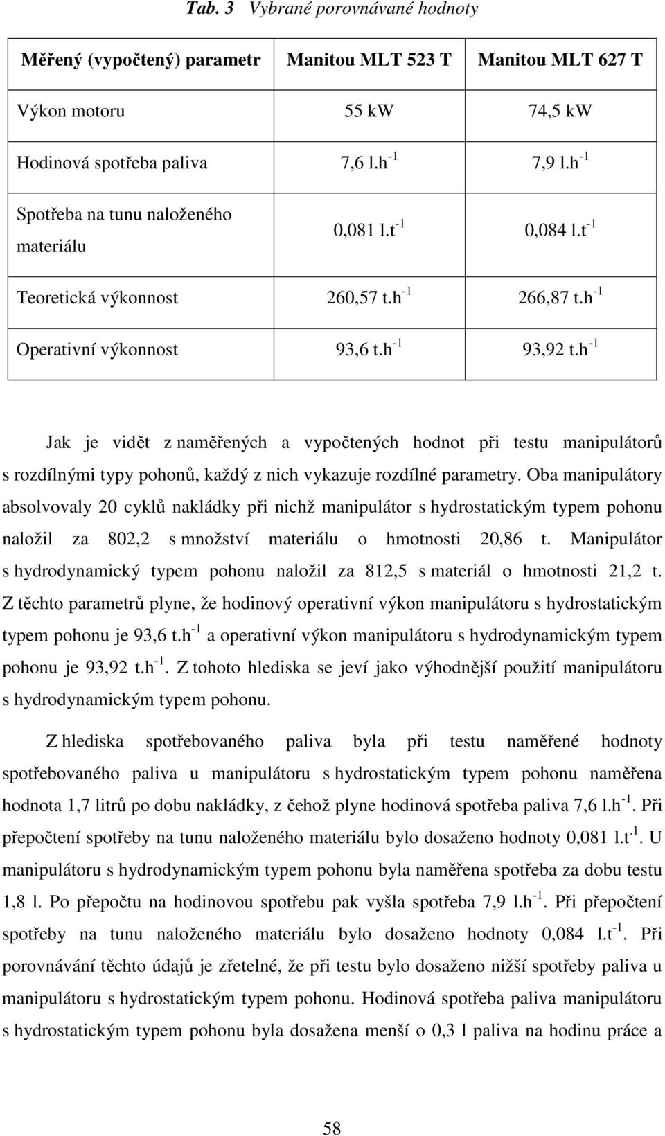 h -1 Jak je vidět z naměřených a vypočtených hodnot při testu manipulátorů s rozdílnými typy pohonů, každý z nich vykazuje rozdílné parametry.