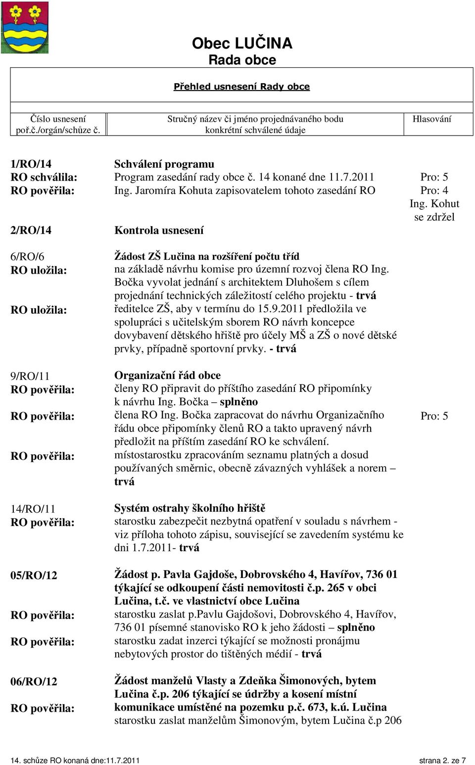 14 konané dne 11.7.2011 Ing. Jaromíra Kohuta zapisovatelem tohoto zasedání RO Kontrola usnesení Žádost ZŠ Lučina na rozšíření počtu tříd na základě návrhu komise pro územní rozvoj člena RO Ing.