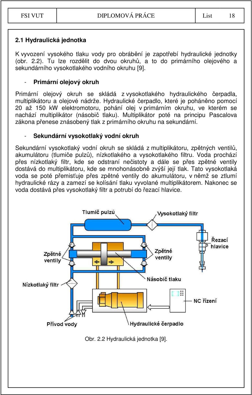 - Primární olejový okruh Primární olejový okruh se skládá z vysokotlakého hydraulického čerpadla, multiplikátoru a olejové nádrže.