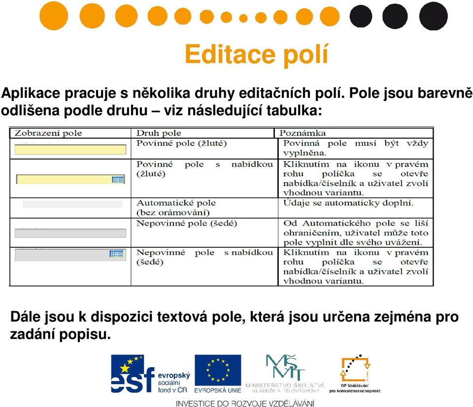 Pole jsou barevně odlišena podle druhu viz