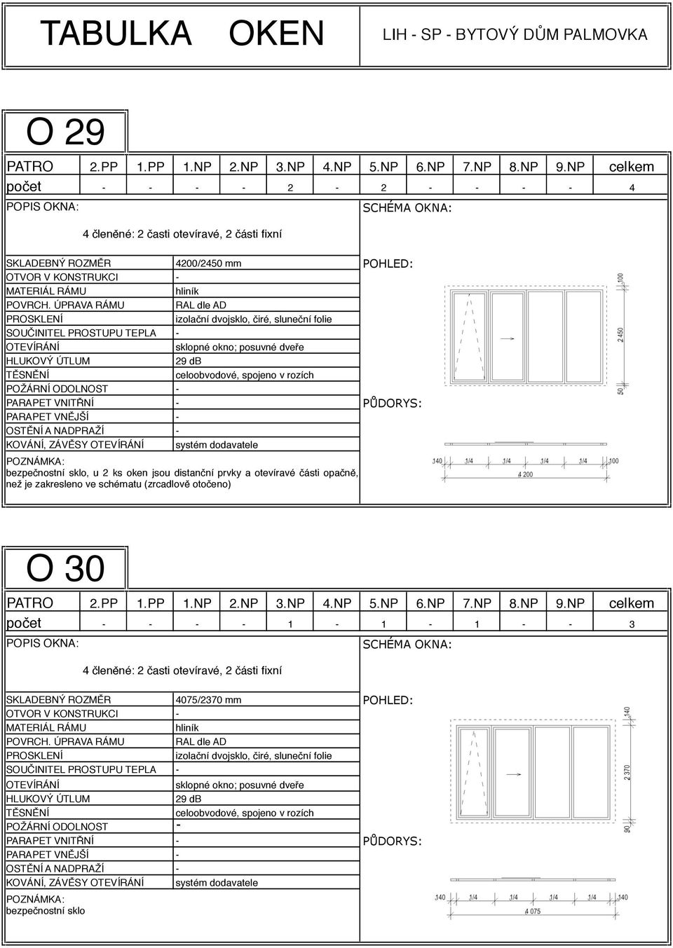 distanční prvky a otevíravé části opačně, než je zakresleno ve schématu (zrcadlově otočeno) O 30 počet 1 1 1 3 4 členěné: 2