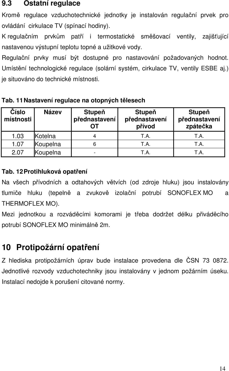 Umístění technologické regulace (solární systém, cirkulace TV, ventily ESBE aj.) je situováno do technické místnosti. Tab.