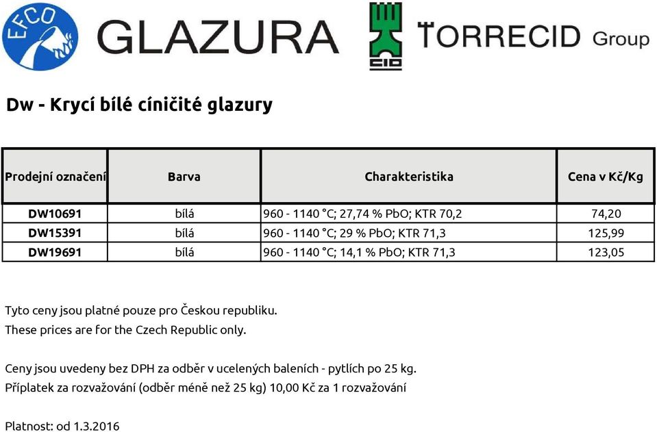 bílá 960-1140 C; 29 % PbO; KTR 71,3 125,99