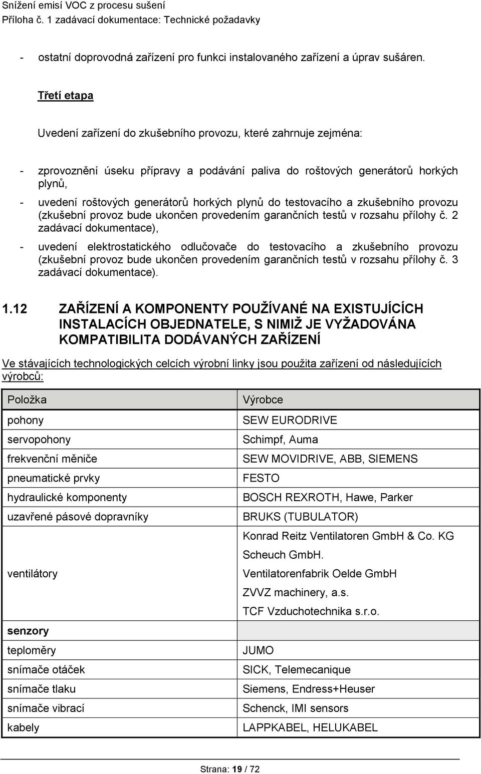 horkých plynů do testovacího a zkušebního provozu (zkušební provoz bude ukončen provedením garančních testů v rozsahu přílohy č.