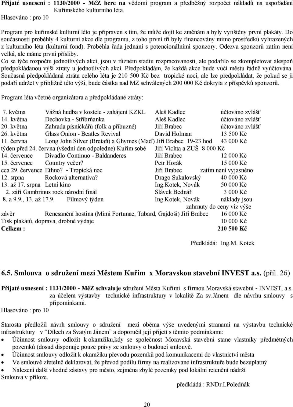 Do současnosti proběhly 4 kulturní akce dle programu, z toho první tři byly financovány mimo prostředků vyhrazených z kulturního léta (kulturní fond). Proběhla řada jednání s potencionálními sponzory.