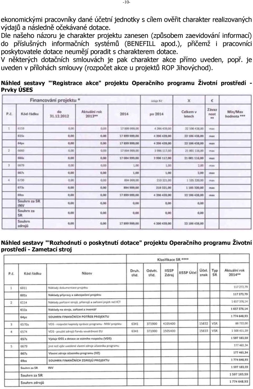 ), přičemž i pracovníci poskytovatele dotace neumějí poradit s charakterem dotace. V některých dotačních smlouvách je pak charakter akce přímo uveden, popř.