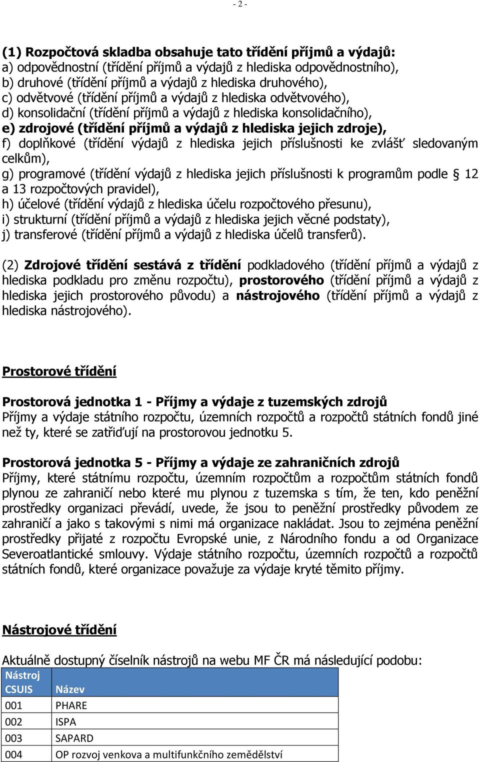 doplňkové (třídění výdajů z hlediska jejich příslušnosti ke zvlášť sledovaným celkům), g) programové (třídění výdajů z hlediska jejich příslušnosti k programům podle 12 a 13 rozpočtových pravidel),