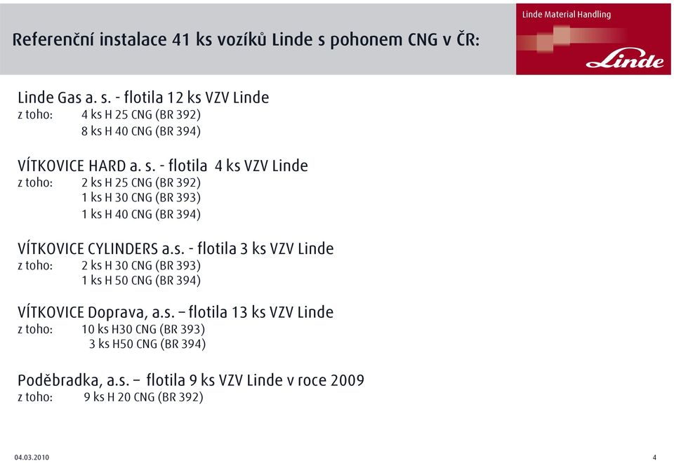 s. flotila 13 ks VZV Linde z toho: 10 ks H30 CNG (BR 393) 3 ks H50 CNG (BR 394) Poděbradka, a.s. flotila 9 ks VZV Linde v roce 2009 z toho: 9 ks H 20 CNG (BR 392) 04.