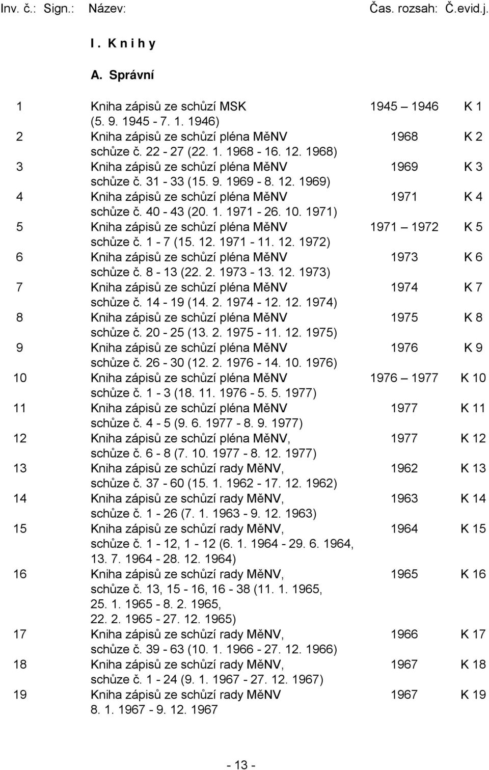 1971) 5 Kniha zápisů ze schůzí pléna MěNV schůze č. 1-7 (15. 12. 1971-11. 12. 1972) 6 Kniha zápisů ze schůzí pléna MěNV schůze č. 8-13 (22. 2. 1973-13. 12. 1973) 7 Kniha zápisů ze schůzí pléna MěNV schůze č.