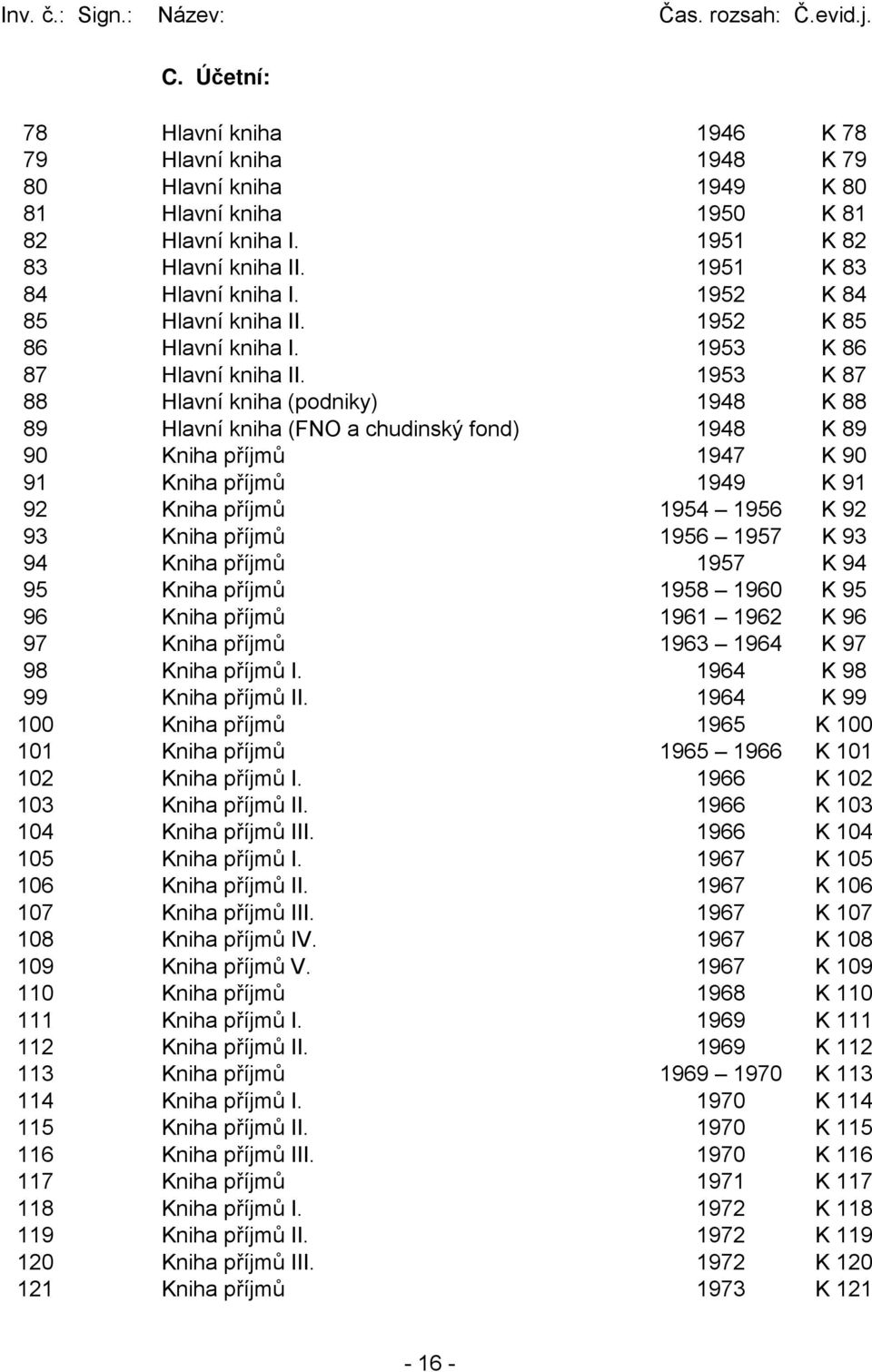 1953 K 87 88 Hlavní kniha (podniky) 1948 K 88 89 Hlavní kniha (FNO a chudinský fond) 1948 K 89 90 Kniha příjmů 1947 K 90 91 Kniha příjmů 1949 K 91 92 Kniha příjmů 1954 1956 K 92 93 Kniha příjmů 1956