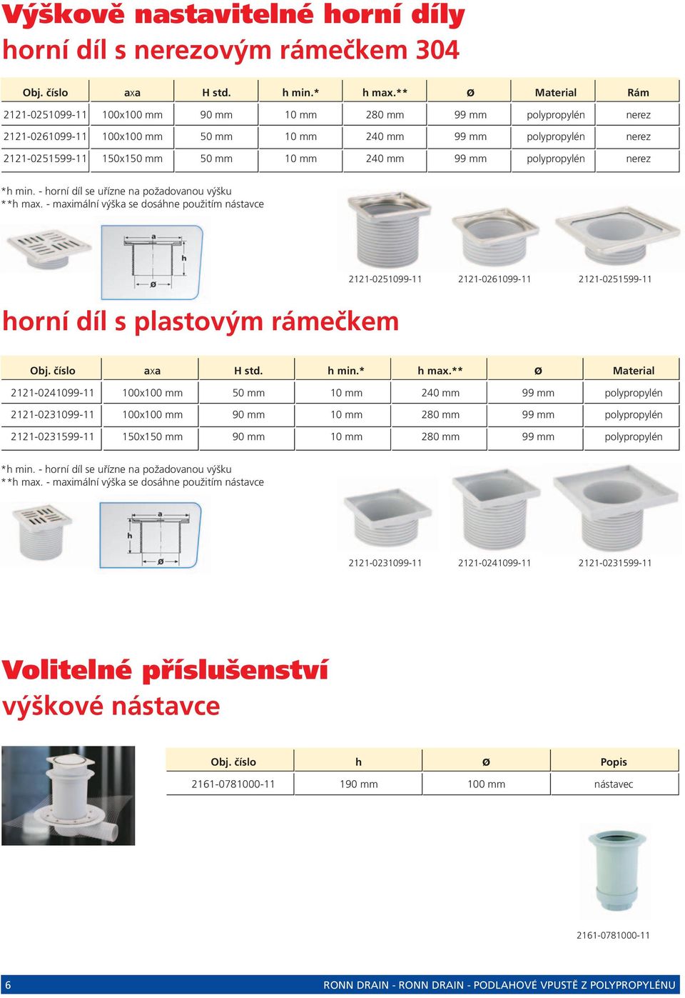 240 mm 99 mm polypropylén nerez *h min. - horní díl se uřízne na požadovanou výšku **h max.