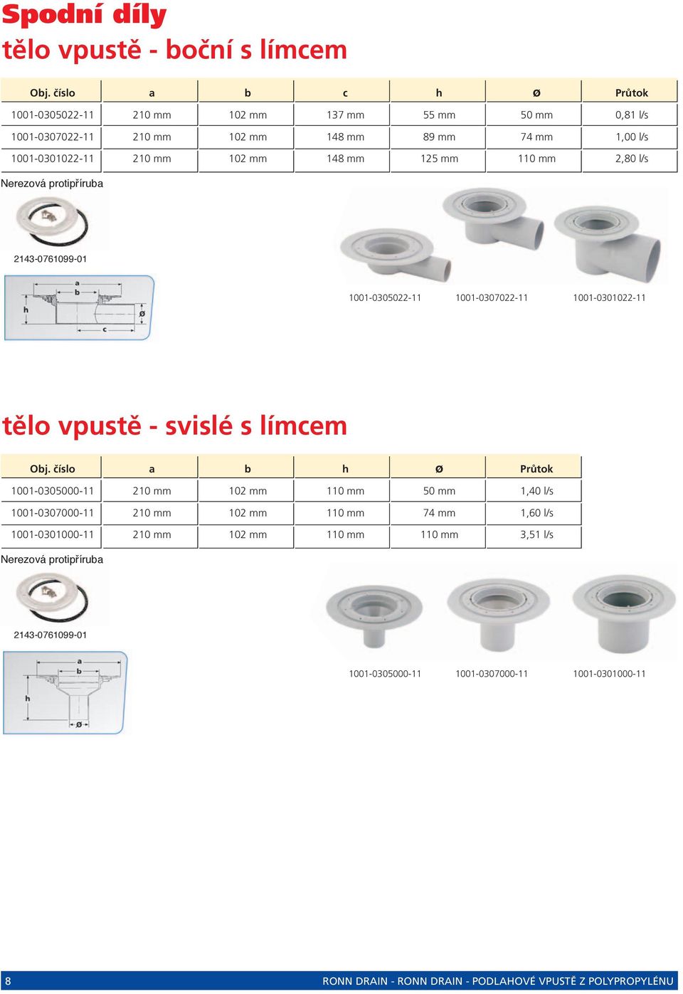 mm 125 mm 110 mm 2,80 l/s Nerezová protipříruba 2143-0761099-01 1001-0305022-11 1001-0307022-11 1001-0301022-11 tělo vpustě - svislé s límcem Obj.