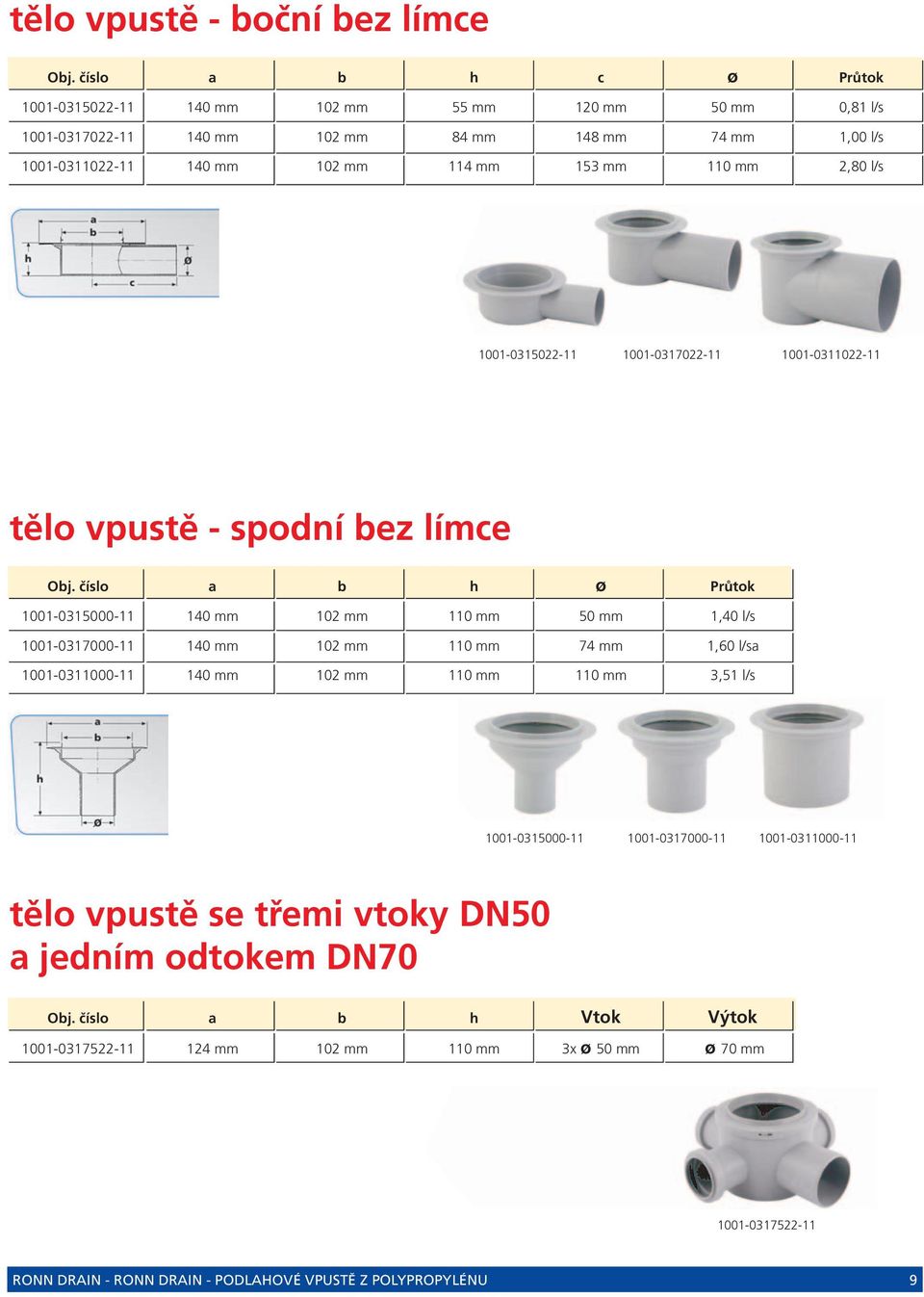 2,80 l/s 1001-0315022-11 1001-0317022-11 1001-0311022-11 tělo vpustě - spodní bez límce Obj.