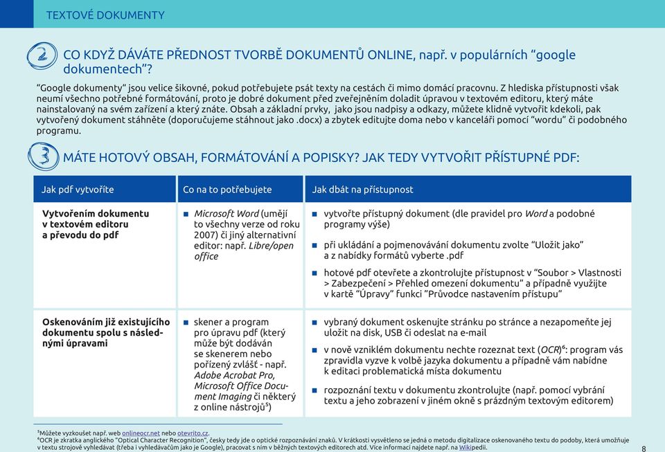 Z hlediska přístupnosti však neumí všechno potřebné formátování, proto je dobré dokument před zveřejněním doladit úpravou v textovém editoru, který máte nainstalovaný na svém zařízení a který znáte.