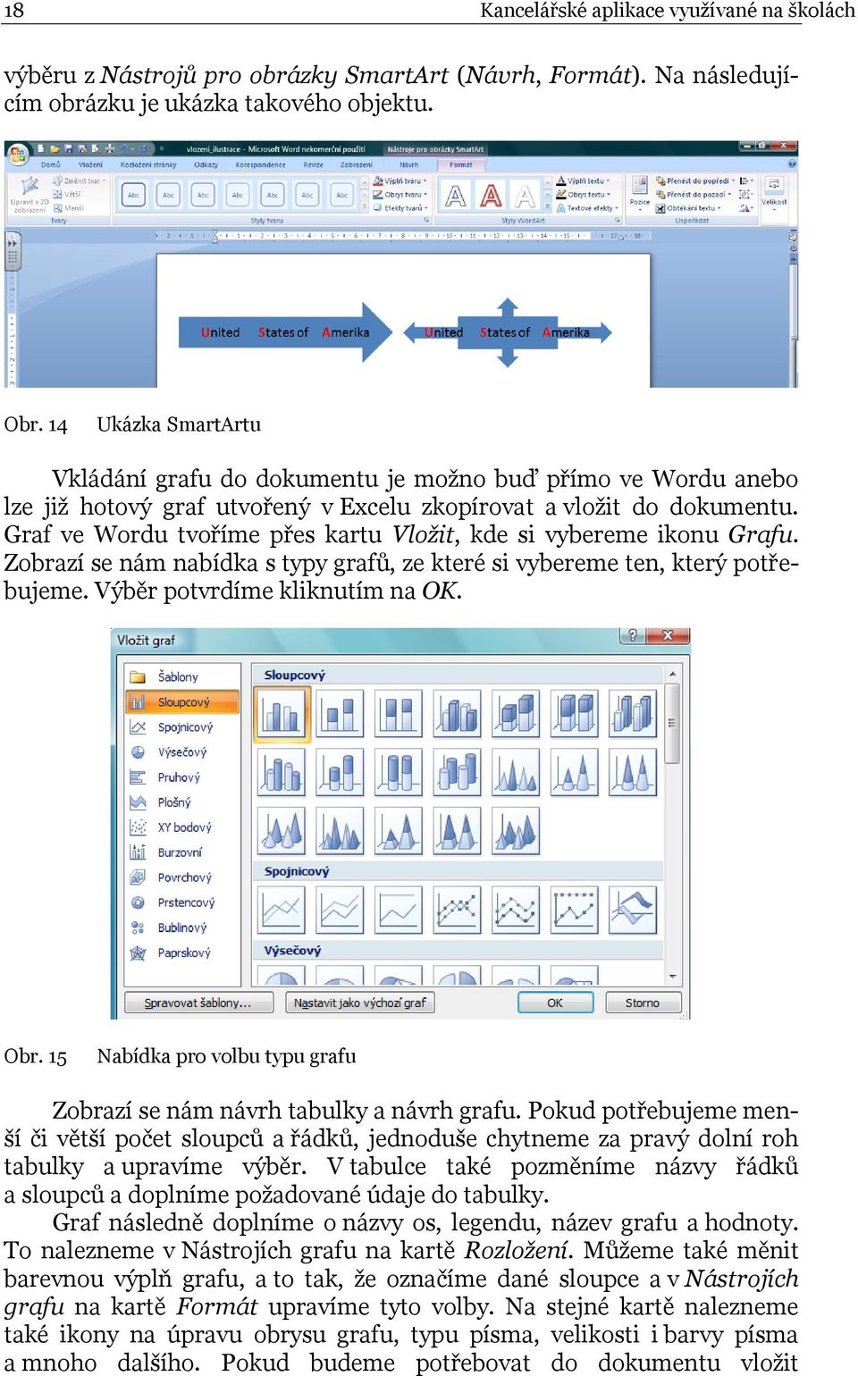 Graf ve Wordu tvoříme přes kartu Vložit, kde si vybereme ikonu Grafu. Zobrazí se nám nabídka s typy grafů, ze které si vybereme ten, který potřebujeme. Výběr potvrdíme kliknutím na OK. Obr.