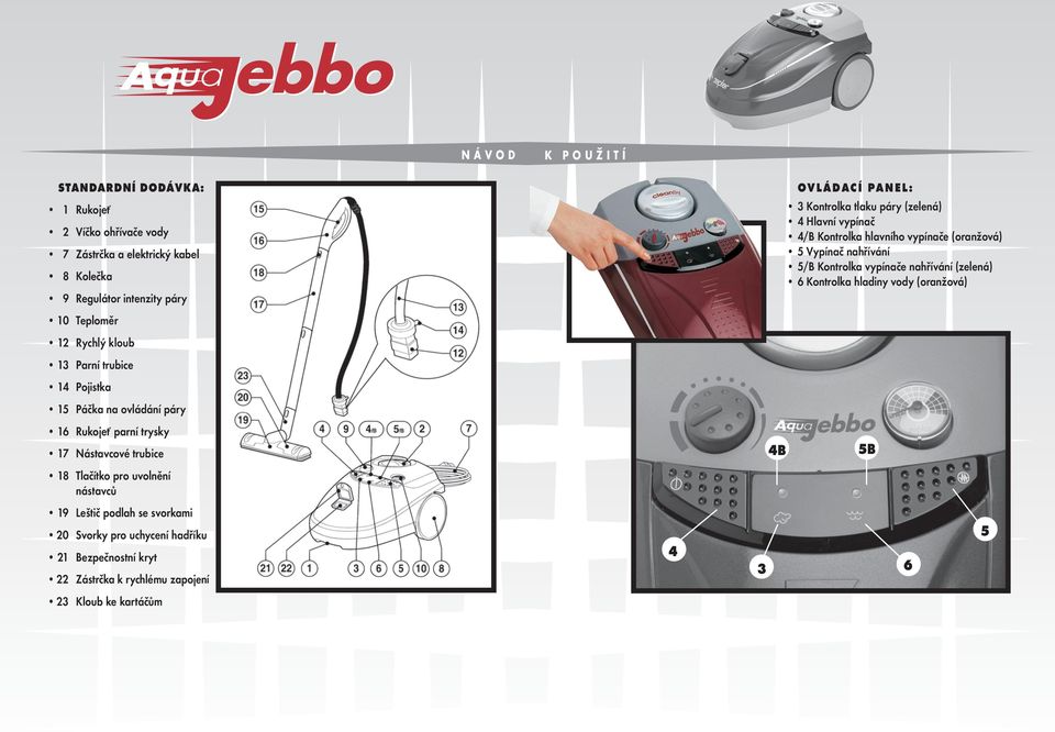 hladiny vody (oranžová) 10 Teploměr 12 Rychlý kloub 13 Parní trubice 14 Pojistka 15 Páčka na ovládání páry 16 Rukojeť parní trysky 17 Nástavcové trubice 18 Tlačítko