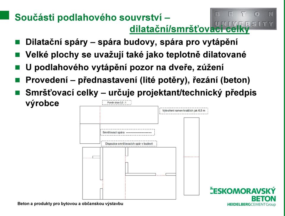 U podlahového vytápění pozor na dveře, zúžení Provedení přednastavení (lité