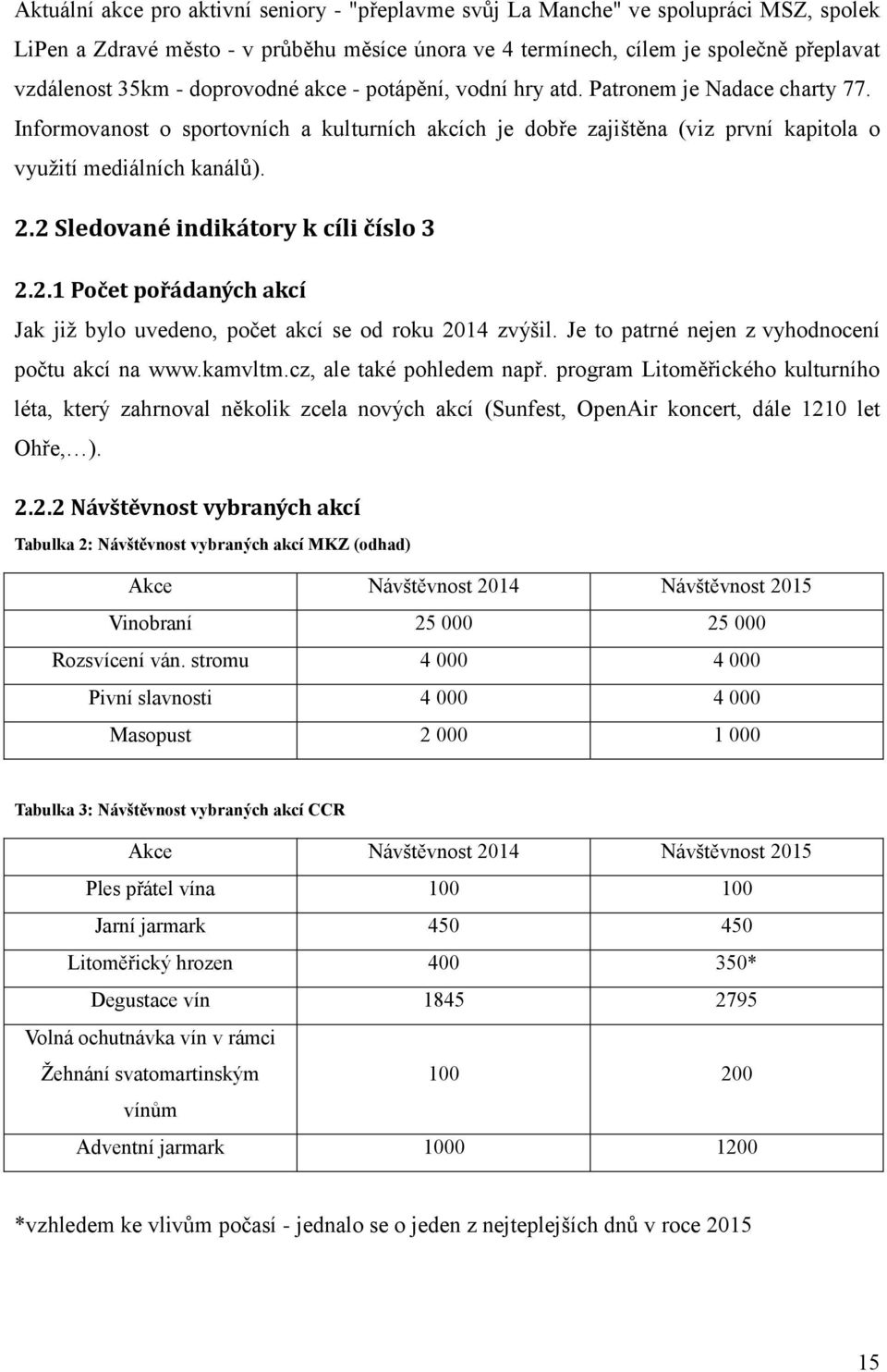 2 Sledované indikátory k cíli číslo 3 2.2.1 Počet pořádaných akcí Jak již bylo uvedeno, počet akcí se od roku 2014 zvýšil. Je to patrné nejen z vyhodnocení počtu akcí na www.kamvltm.