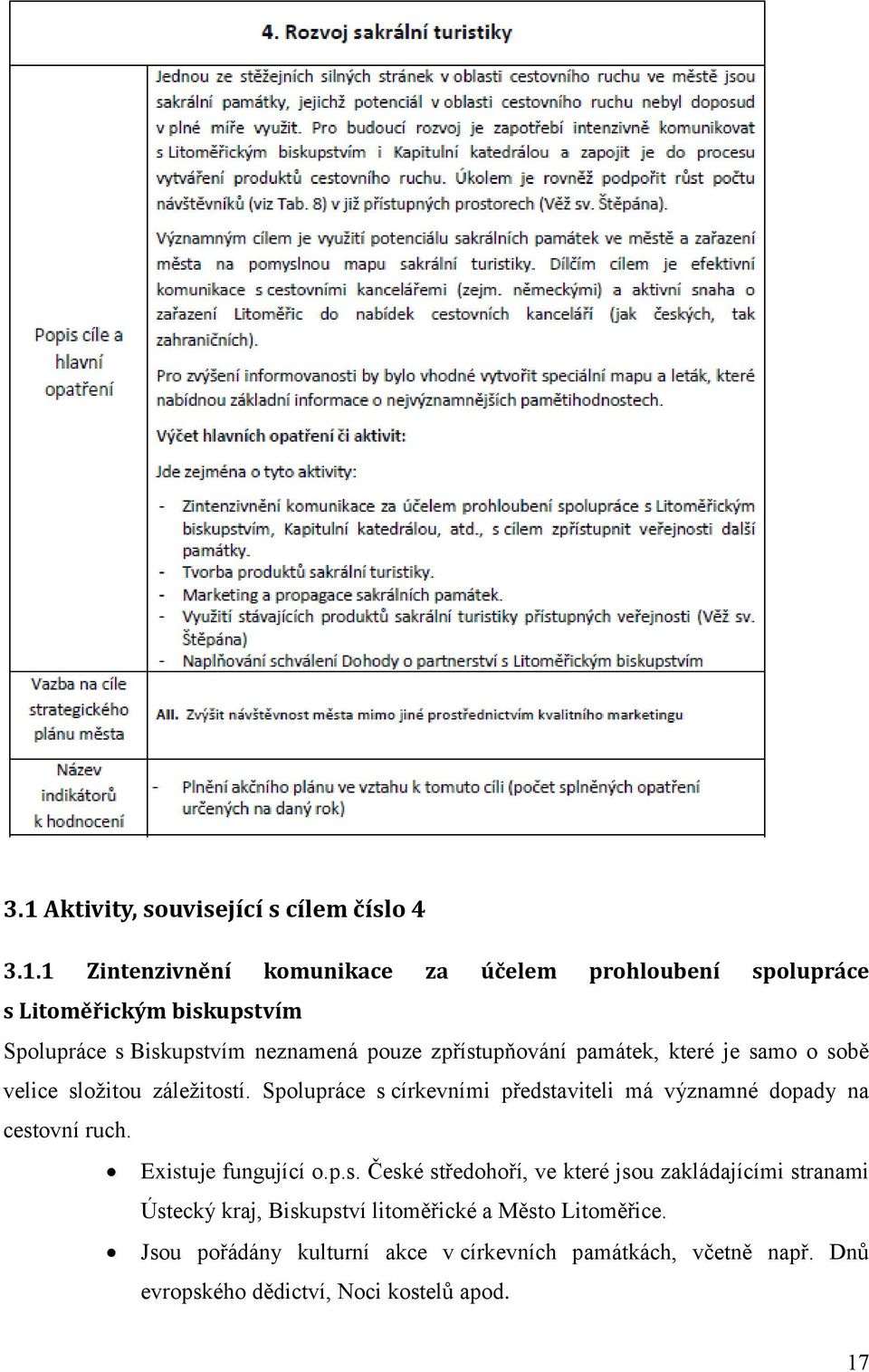 Spolupráce s církevními představiteli má významné dopady na cestovní ruch. Existuje fungující o.p.s. České středohoří, ve které jsou zakládajícími stranami Ústecký kraj, Biskupství litoměřické a Město Litoměřice.