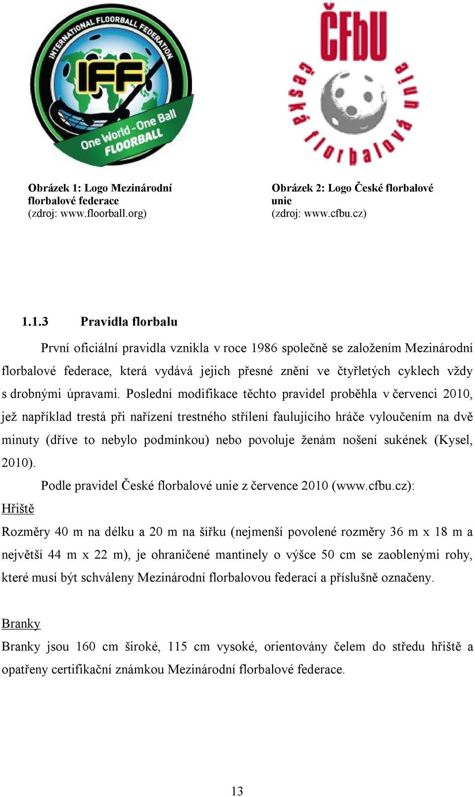 1.3 Pravidla florbalu První oficiální pravidla vznikla v roce 1986 společně se založením Mezinárodní florbalové federace, která vydává jejich přesné znění ve čtyřletých cyklech vždy s drobnými