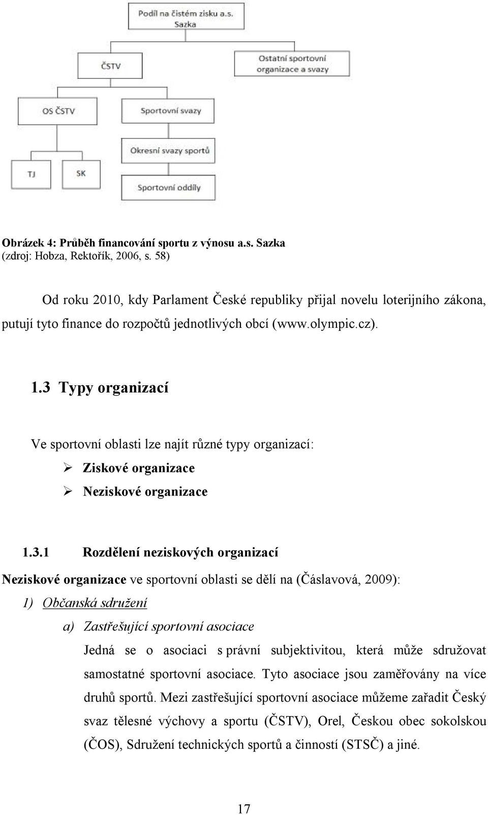 3 Typy organizací Ve sportovní oblasti lze najít různé typy organizací: Ziskové organizace Neziskové organizace 1.3.1 Rozdělení neziskových organizací Neziskové organizace ve sportovní oblasti se