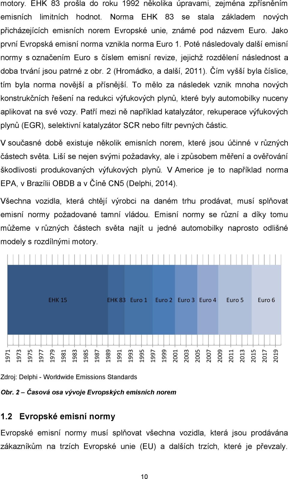 Jako první Evropská emisní norma vznikla norma Euro 1. Poté následovaly další emisní normy s označením Euro s číslem emisní revize, jejichž rozdělení následnost a doba trvání jsou patrné z obr.