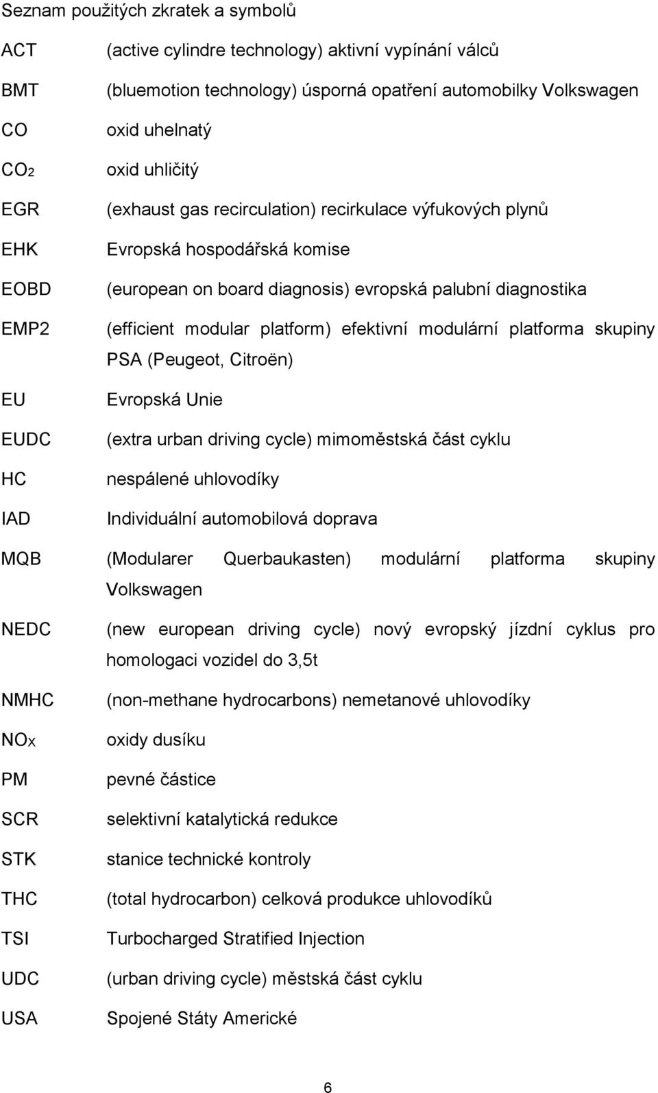 platform) efektivní modulární platforma skupiny PSA (Peugeot, Citroën) Evropská Unie (extra urban driving cycle) mimoměstská část cyklu nespálené uhlovodíky Individuální automobilová doprava MQB