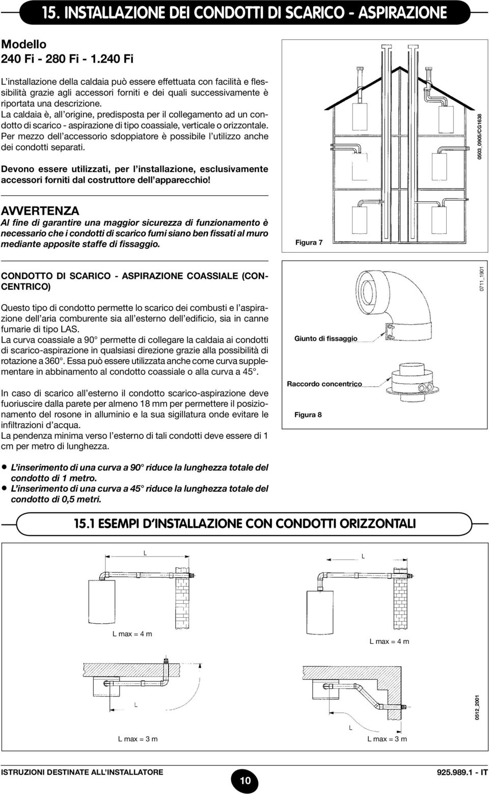La caldaia è, all origine, predisposta per il collegamento ad un condotto di scarico - aspirazione di tipo coassiale, verticale o orizzontale.