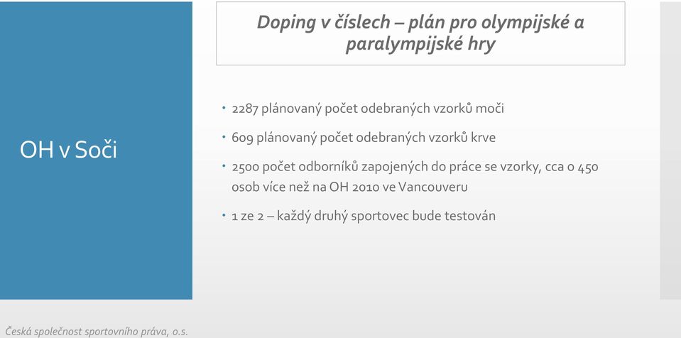 vzorků krve 2500 počet odborníků zapojených do práce se vzorky, cca o 450