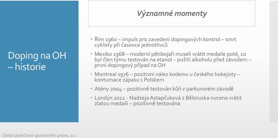 první dopingový případ na OH Montreal 1976 pozitivní nález kodeinu u českého hokejisty kontumace zápasu s Polskem Atény 2004