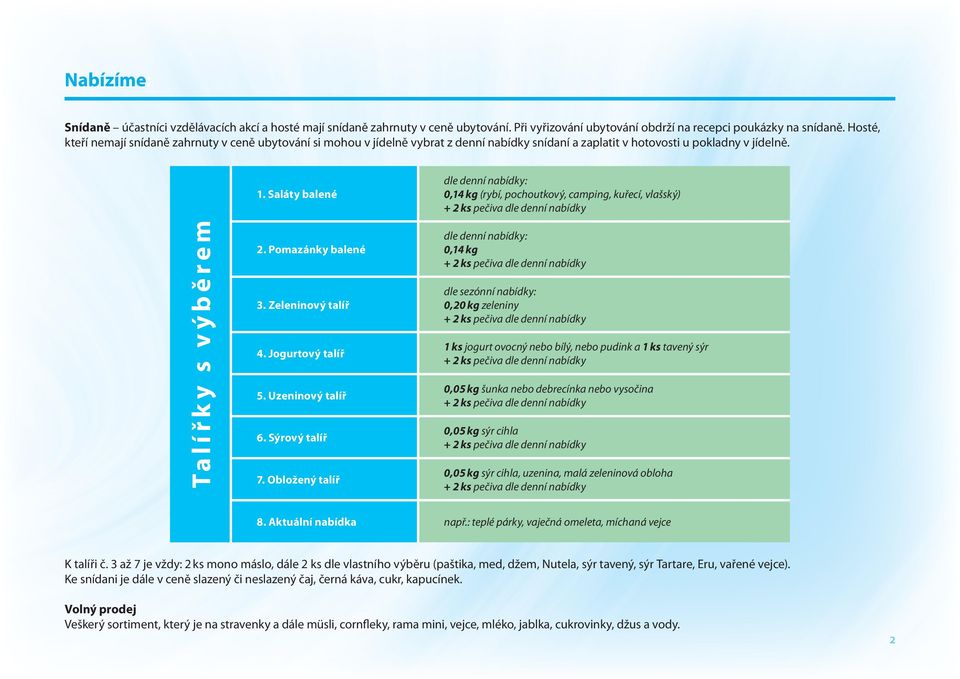 Saláty balené dle denní nabídky: 0,14 kg (rybí, pochoutkový, camping, kuřecí, vlašský) Talířky s výběrem 2. Pomazánky balené 3. Zeleninový talíř 4. Jogurtový talíř 5. Uzeninový talíř 6.