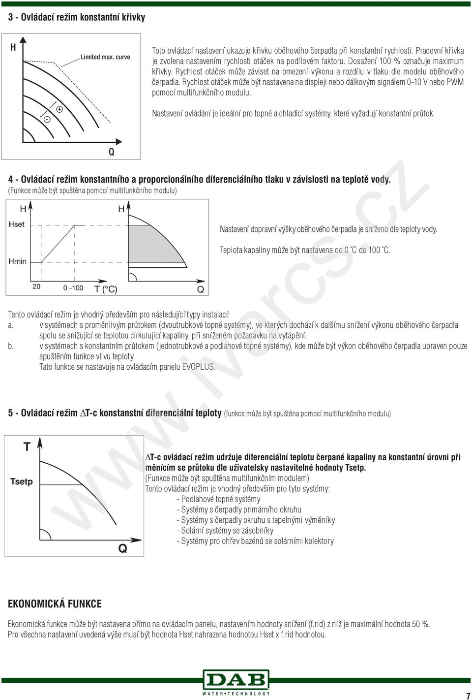 Ryclost otáček může záviset na omezení výkonu a rozdílu v tlaku dle modelu oběovéo čerpadla.