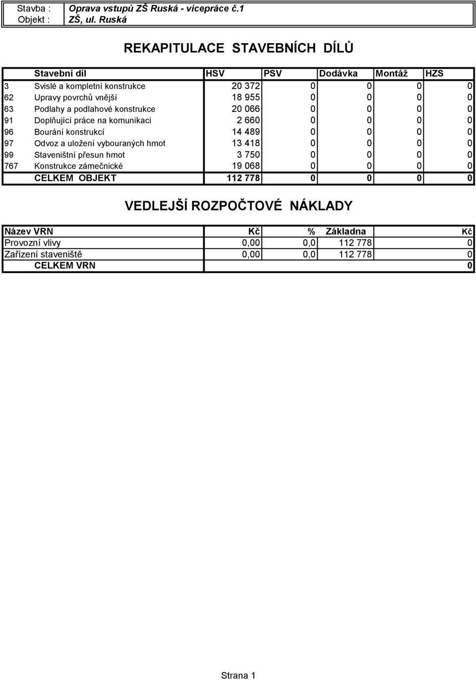 Podlahy a podlahové konstrukce 20 066 0 0 0 0 91 Doplňující práce na komunikaci 2 660 0 0 0 0 96 Bourání konstrukcí 14 489 0 0 0 0 97 Odvoz a uložení vybouraných