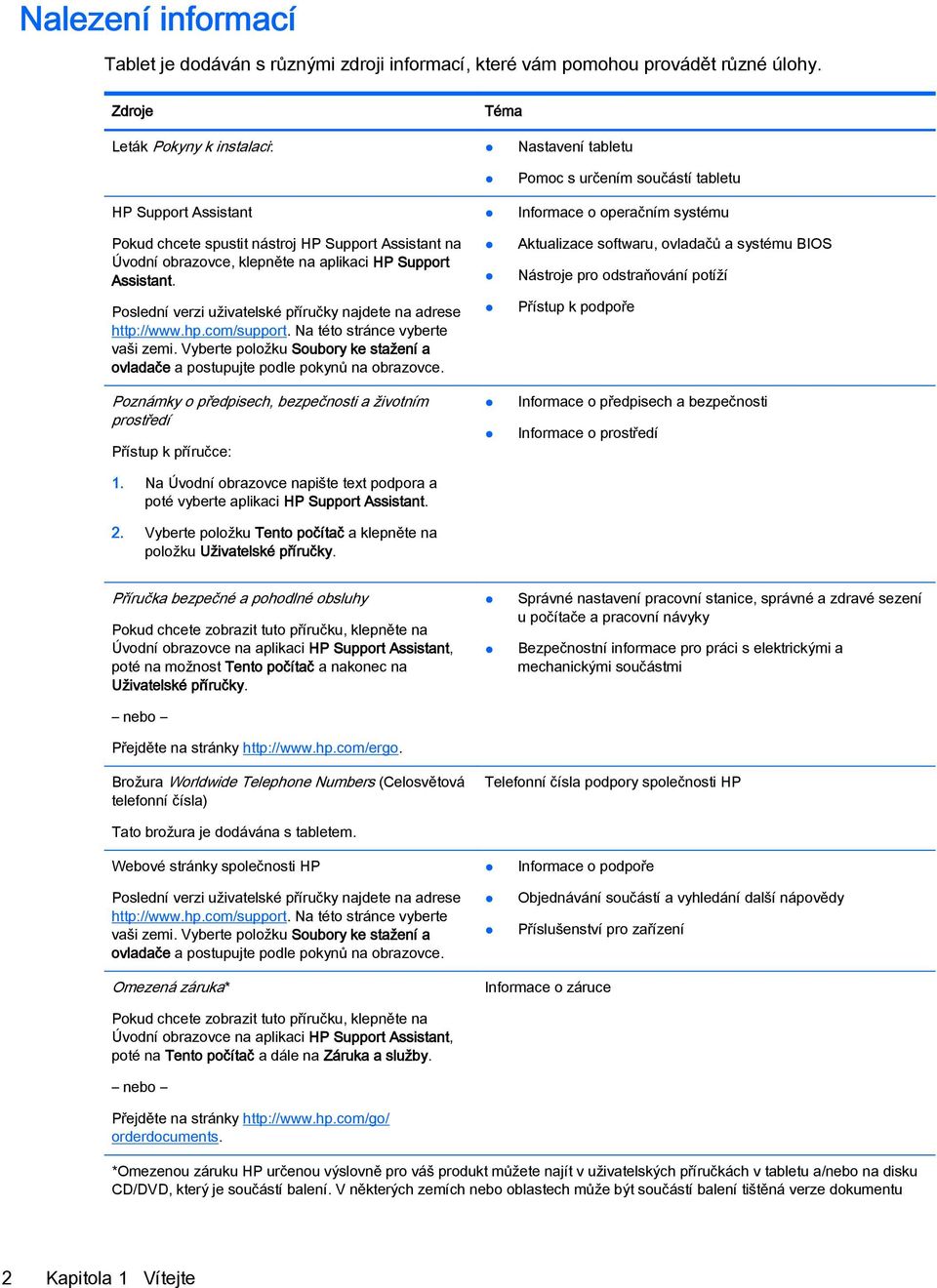 Poslední verzi uživatelské příručky najdete na adrese http://www.hp.com/support. Na této stránce vyberte vaši zemi.
