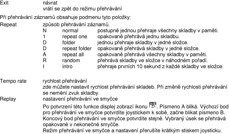 A repeat all opakovaně přehrává všechny skladby v paměti. R random přehrává skladby ve složce v náhodném pořadí. I intro přehraje prvních 10 sekund z každé skladby ve složce.