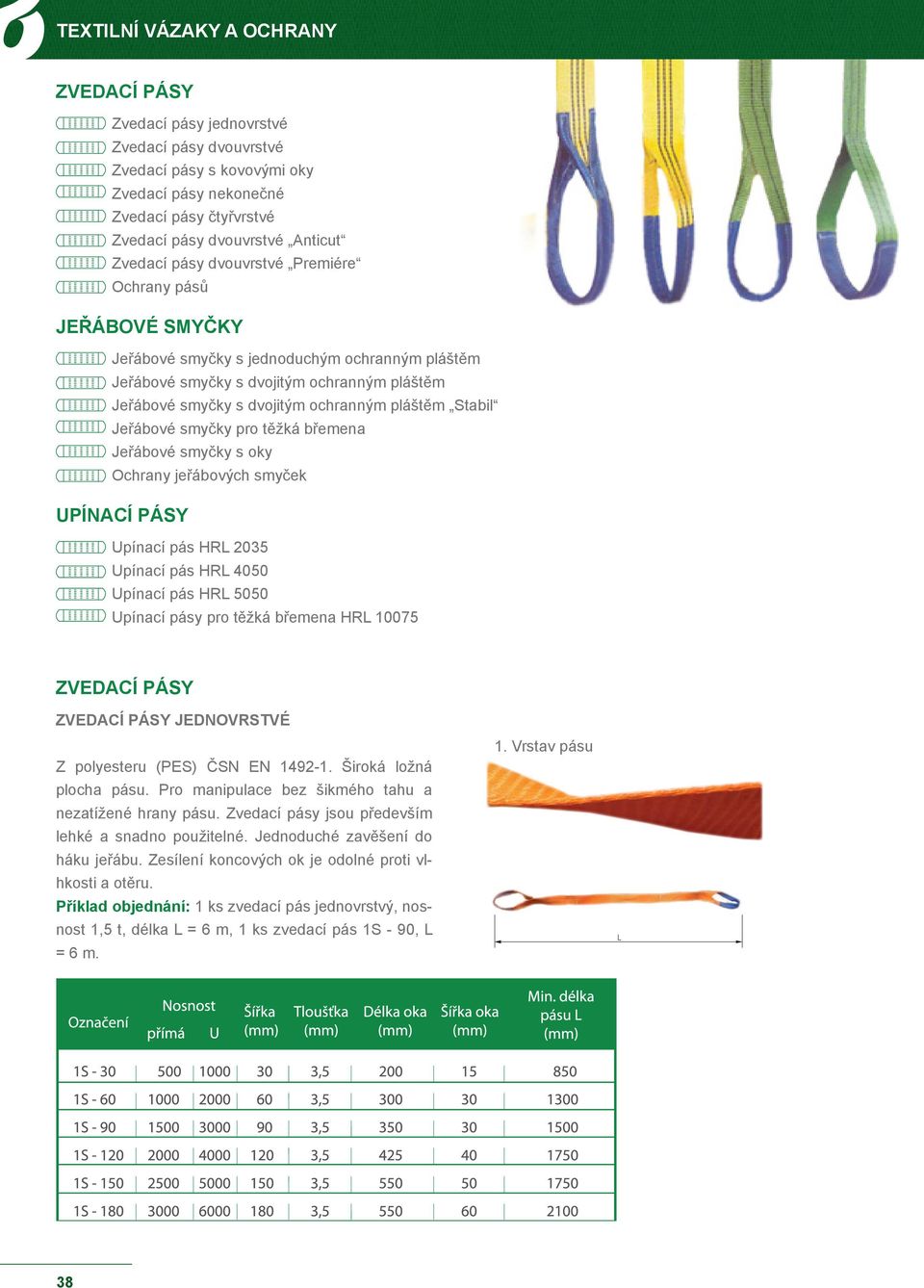 břemena Jeřábové smyčky s oky Ochrany jeřábových smyček UPÍNACÍ PÁSY Upínací pás HRL 2035 Upínací pás HRL 4050 Upínací pás HRL 5050 Upínací pásy pro těžká břemena HRL 10075 ZVEDACÍ PÁSY ZVEDACÍ PÁSY
