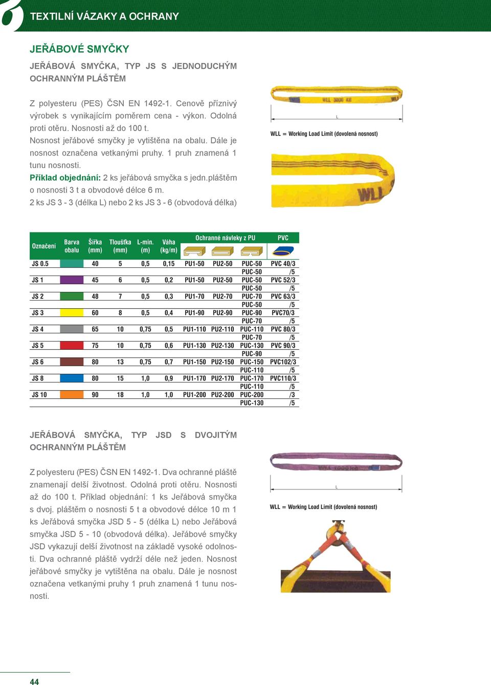 pláštěm o nosnosti 3 t a obvodové délce 6 m. 2 ks JS 3-3 (délka L) nebo 2 ks JS 3-6 (obvodová délka) JEŘÁBOVÁ SMYČKA, TYP JSD S DVOJITÝM OCHRANNÝM PLÁŠTĚM Z polyesteru (PES) ČSN EN 1492-1.